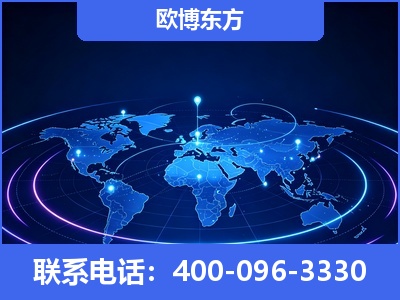 廊坊-品牌优化