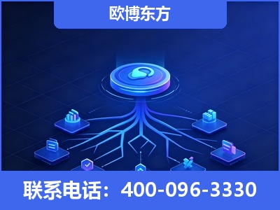 廊坊-全链豆包优化